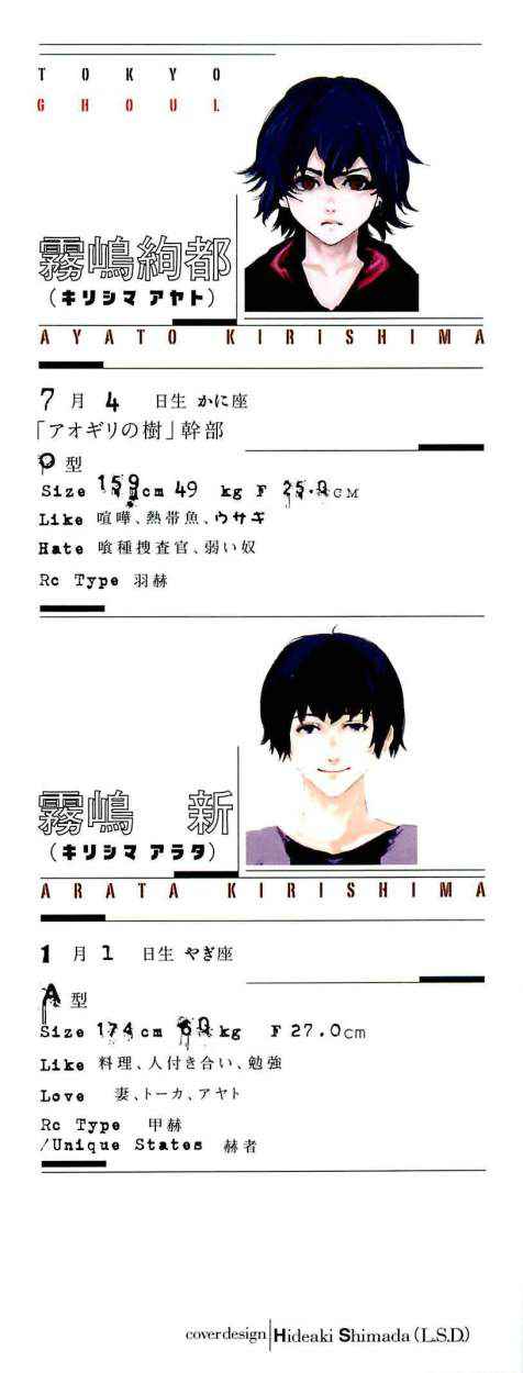 Read Tokyo Ghoul (ES) Manga Online