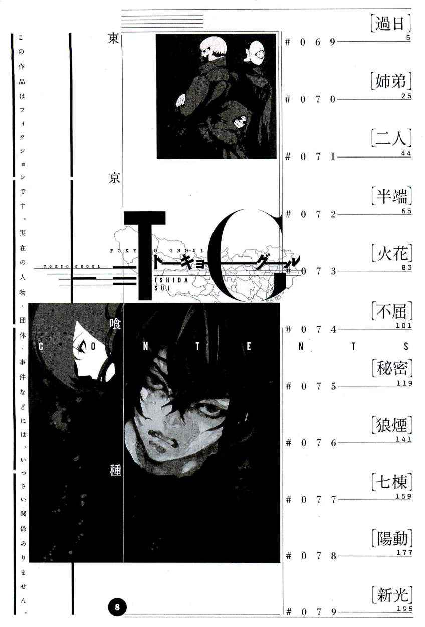 Read Tokyo Ghoul (ES) Manga Online