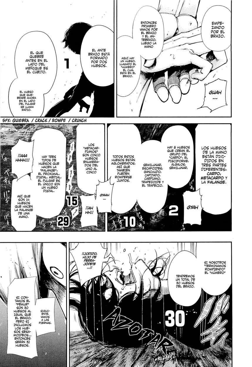 Read Tokyo Ghoul (ES) Manga Online