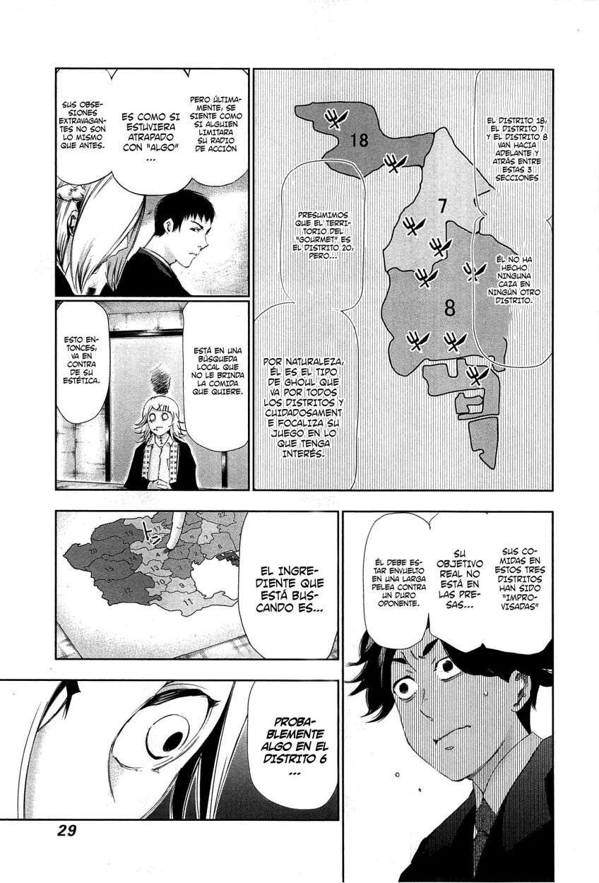 Read Tokyo Ghoul (ES) Manga Online