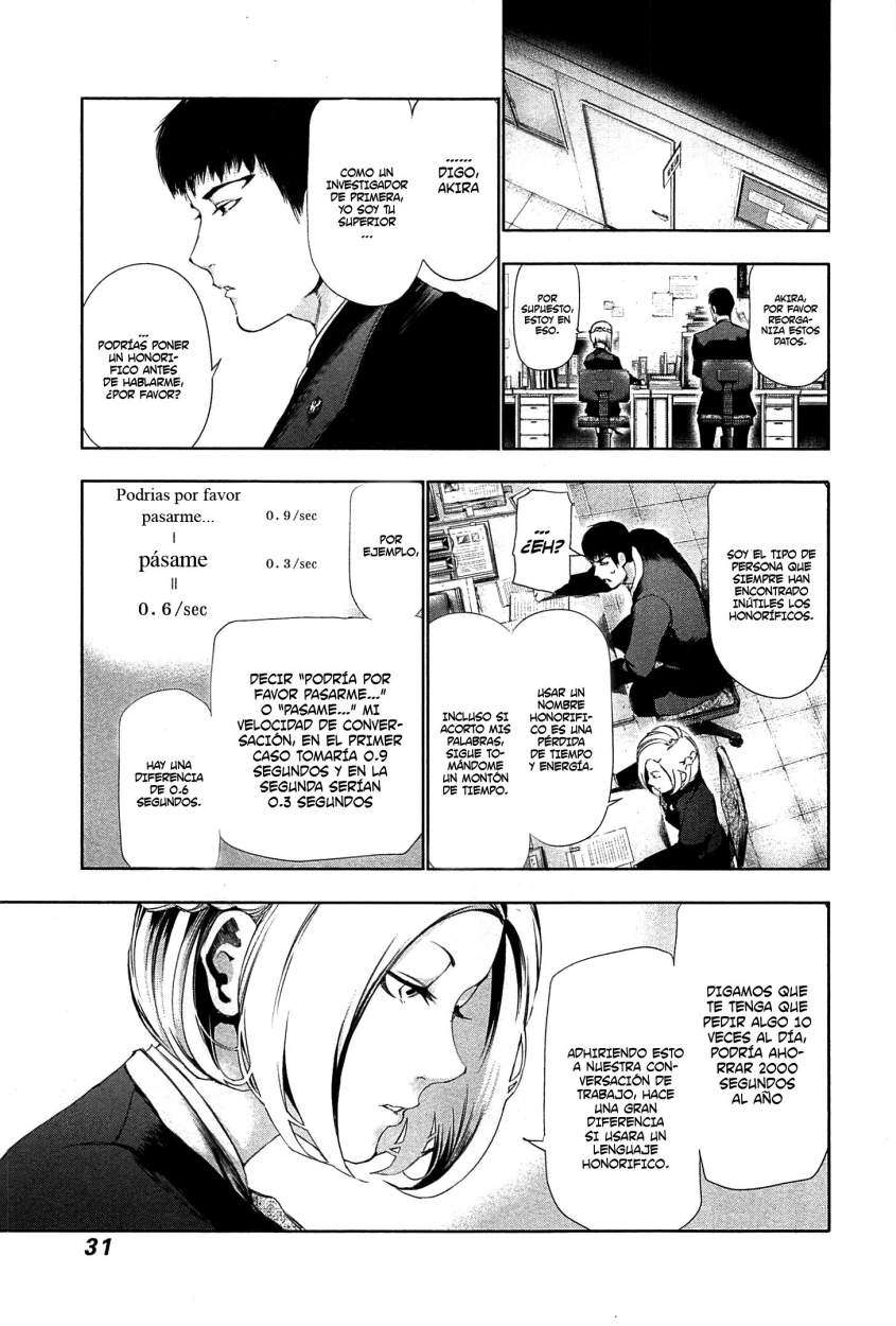 Read Tokyo Ghoul (ES) Manga Online