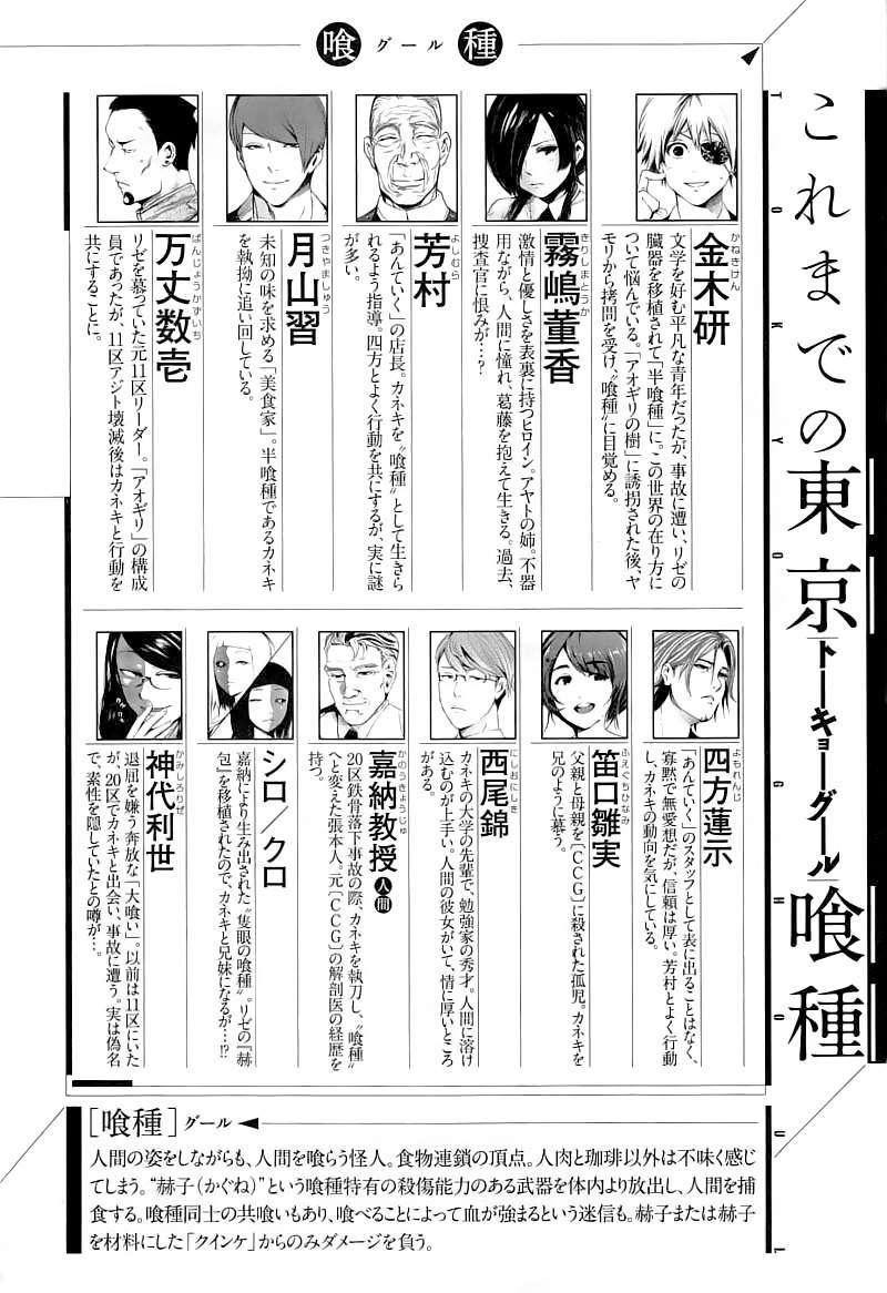 Read Tokyo Ghoul (ES) Manga Online