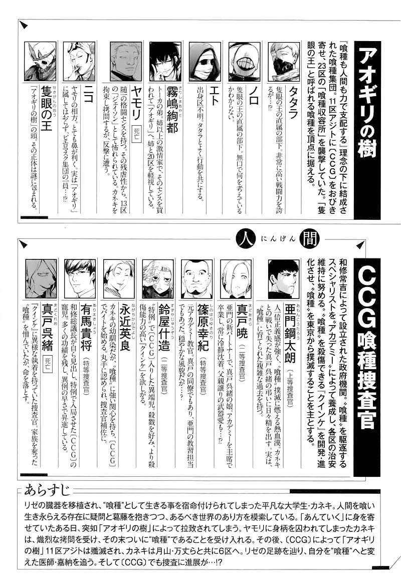 Read Tokyo Ghoul (ES) Manga Online