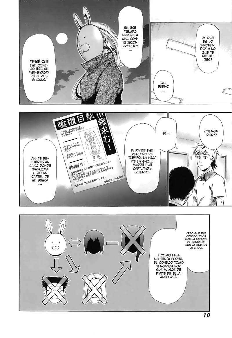 Read Tokyo Ghoul (ES) Manga Online