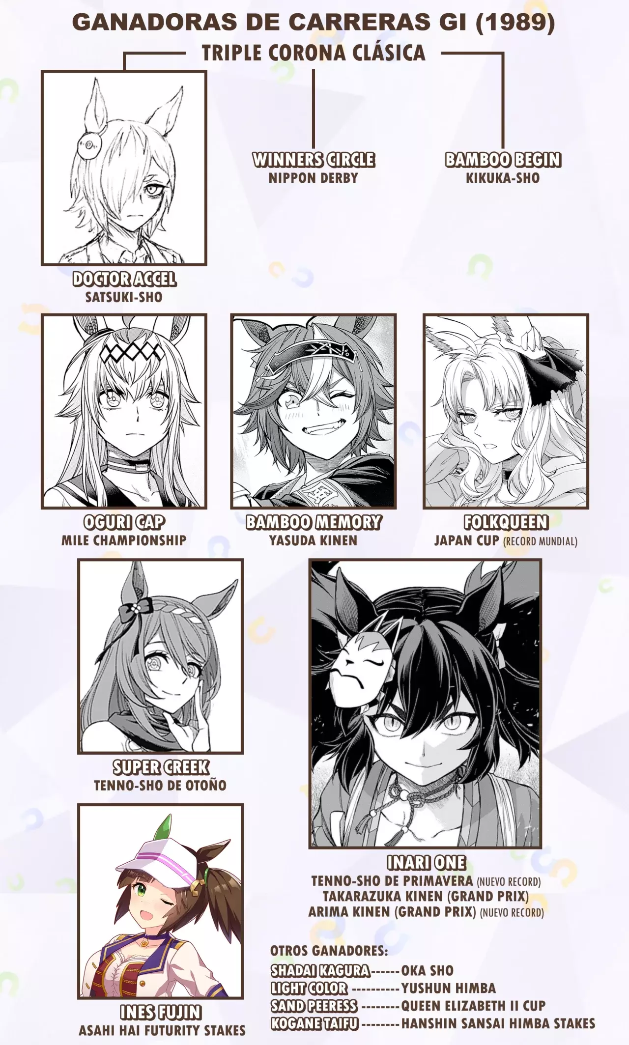 Read Uma Musume Cinderella Gray (ES) Manga Online