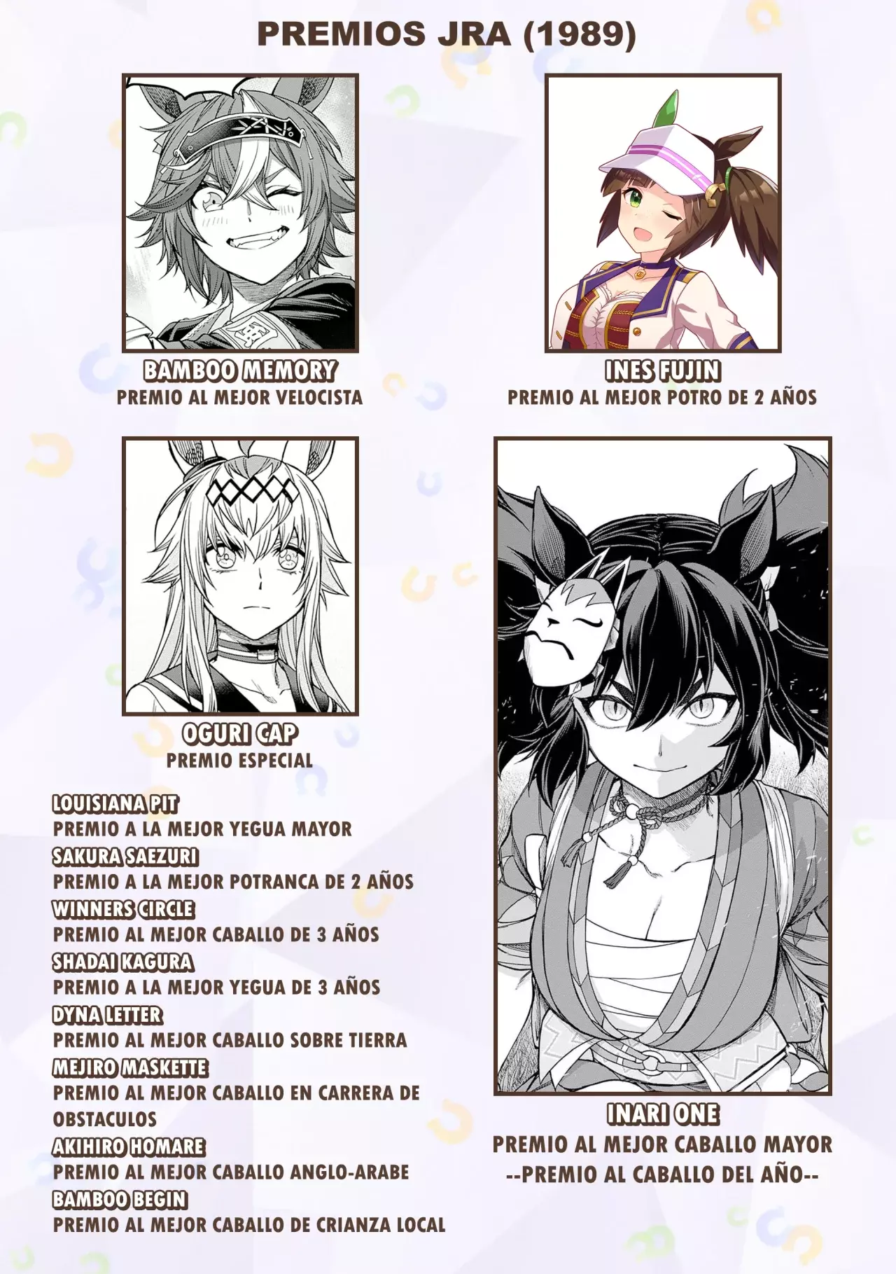 Read Uma Musume Cinderella Gray (ES) Manga Online