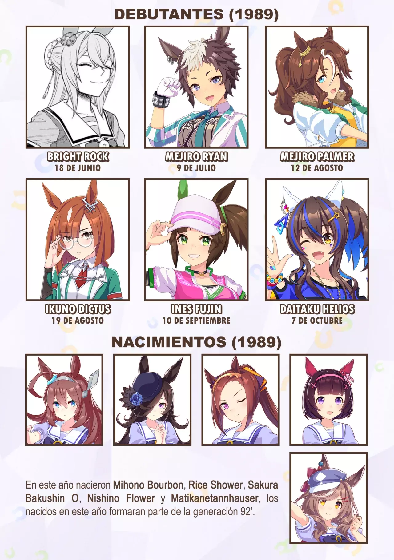Read Uma Musume Cinderella Gray (ES) Manga Online