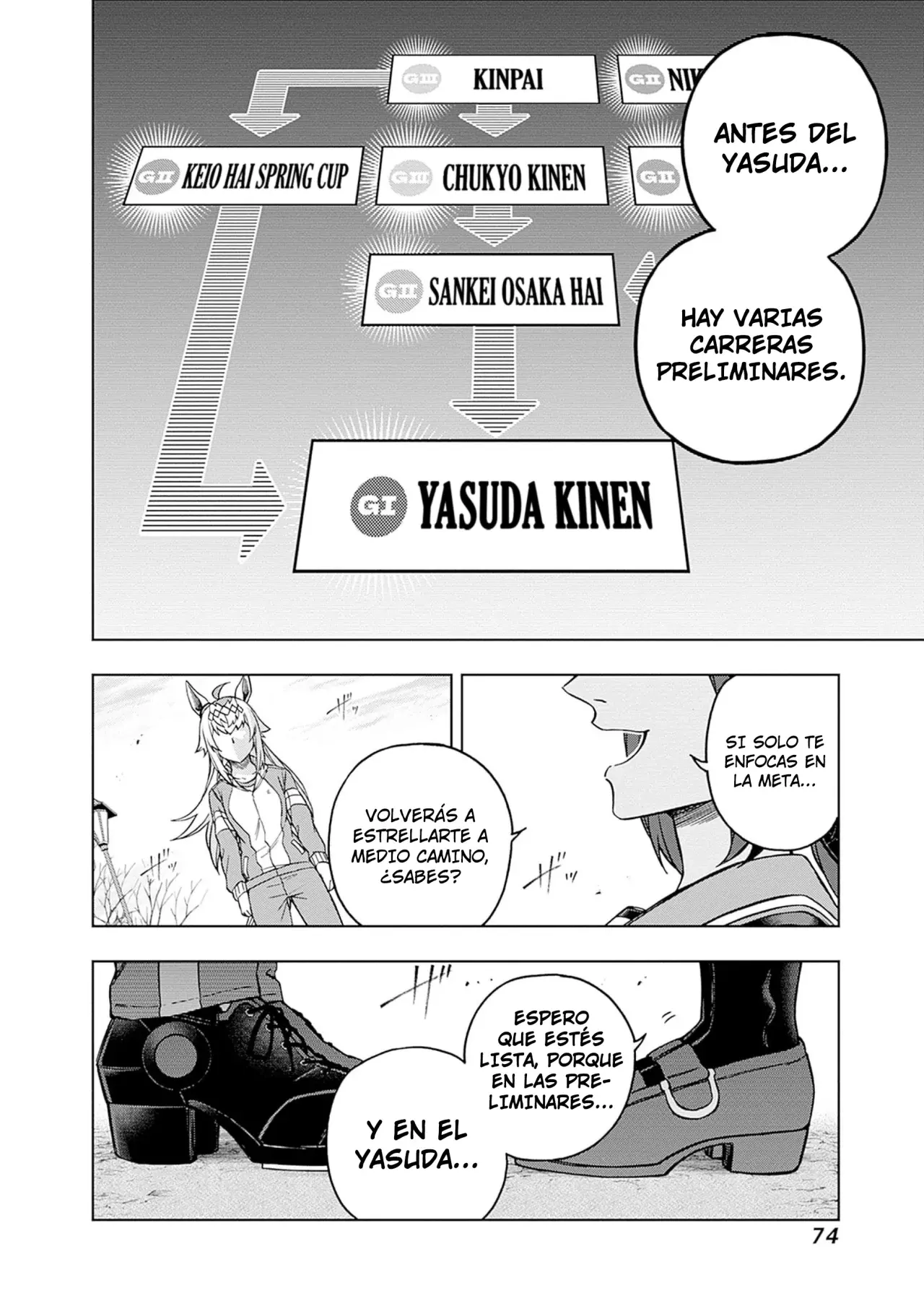 Read Uma Musume Cinderella Gray (ES) Manga Online