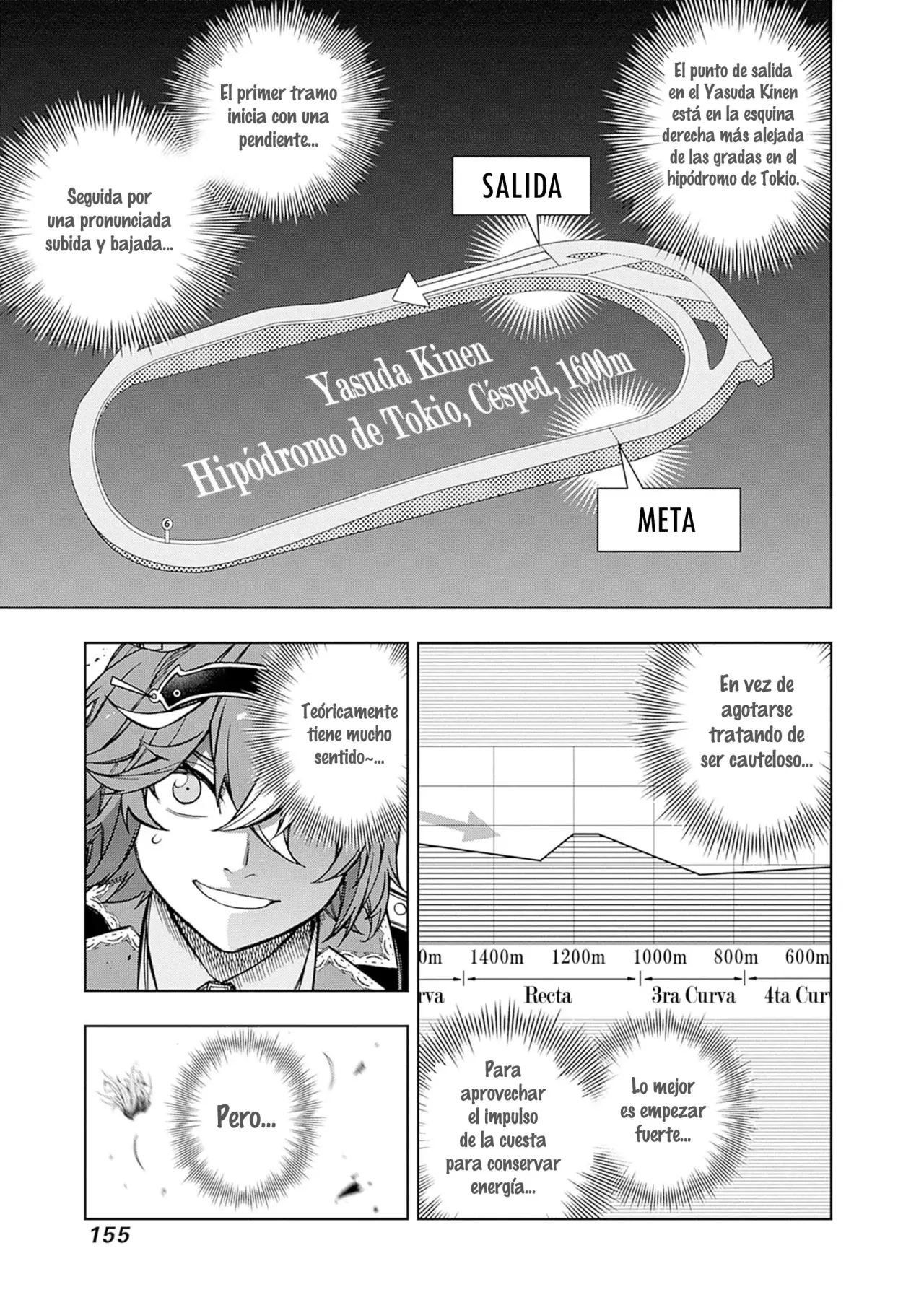 Read Uma Musume Cinderella Gray (ES) Manga Online