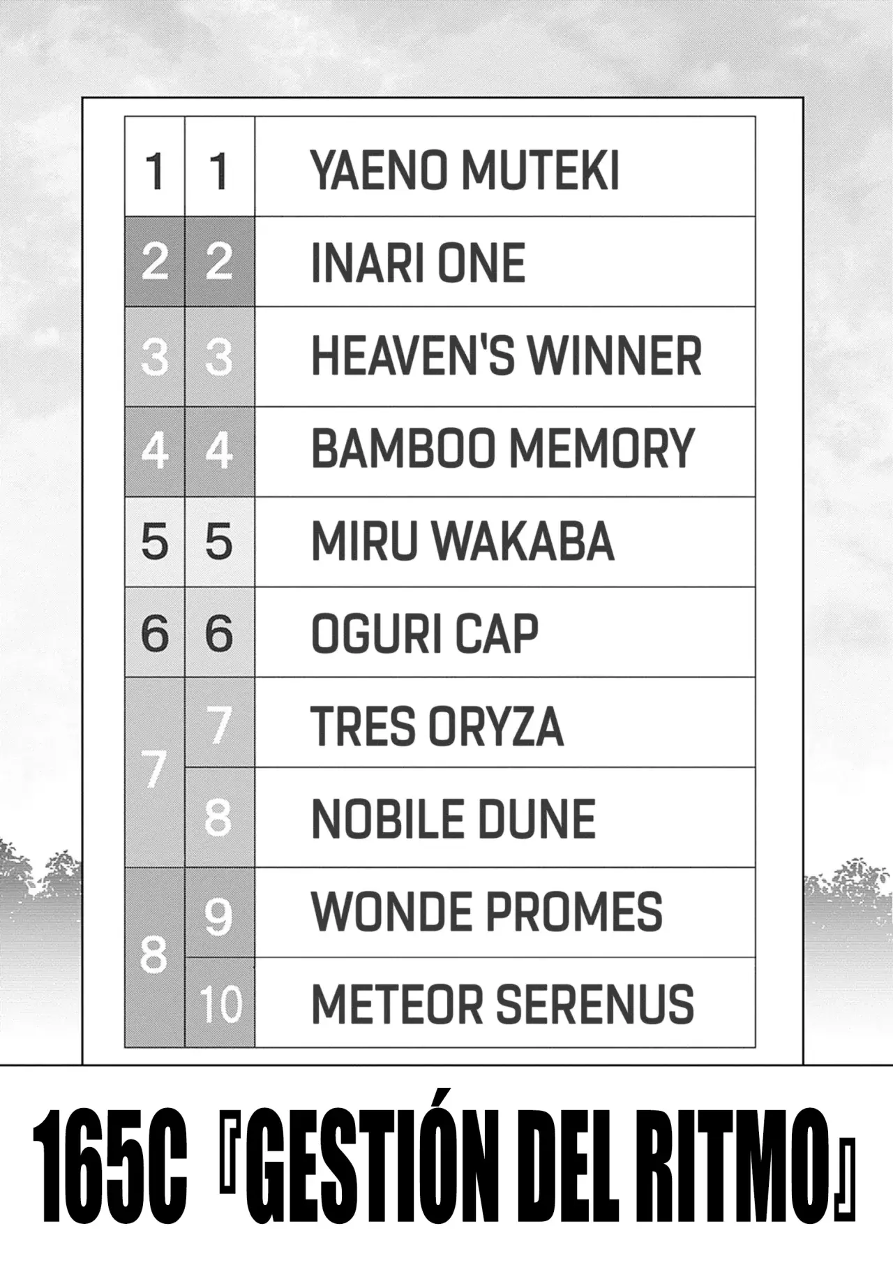 Read Uma Musume Cinderella Gray (ES) Manga Online