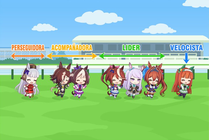 Read Uma Musume Cinderella Gray (ES) Manga Online