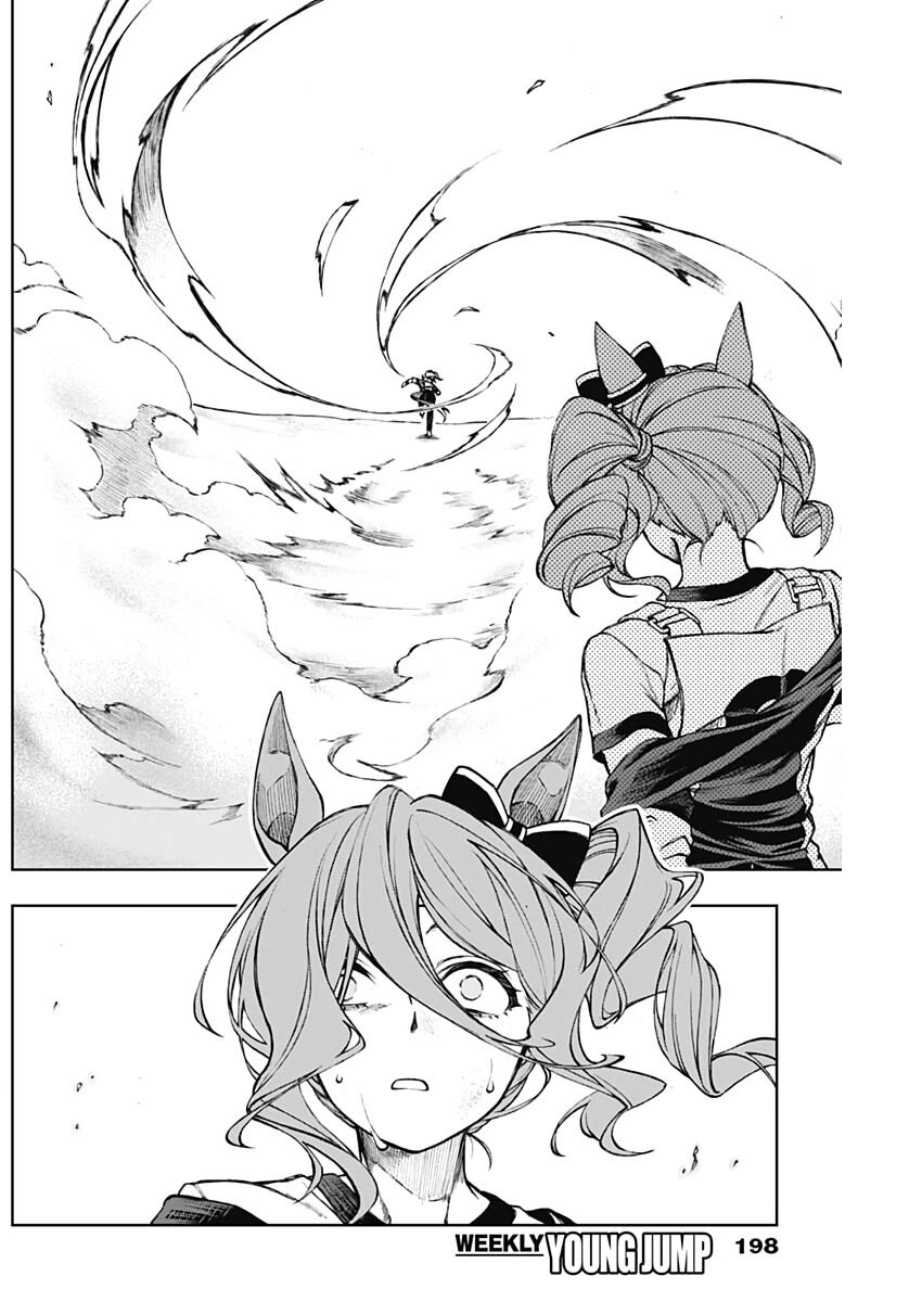 Read Uma Musume Cinderella Gray (ES) Manga Online