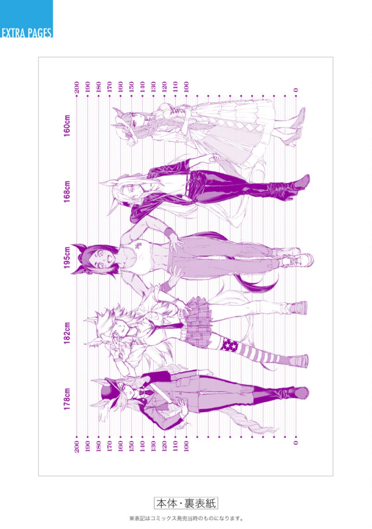 Read Uma Musume Cinderella Gray (ES) Manga Online