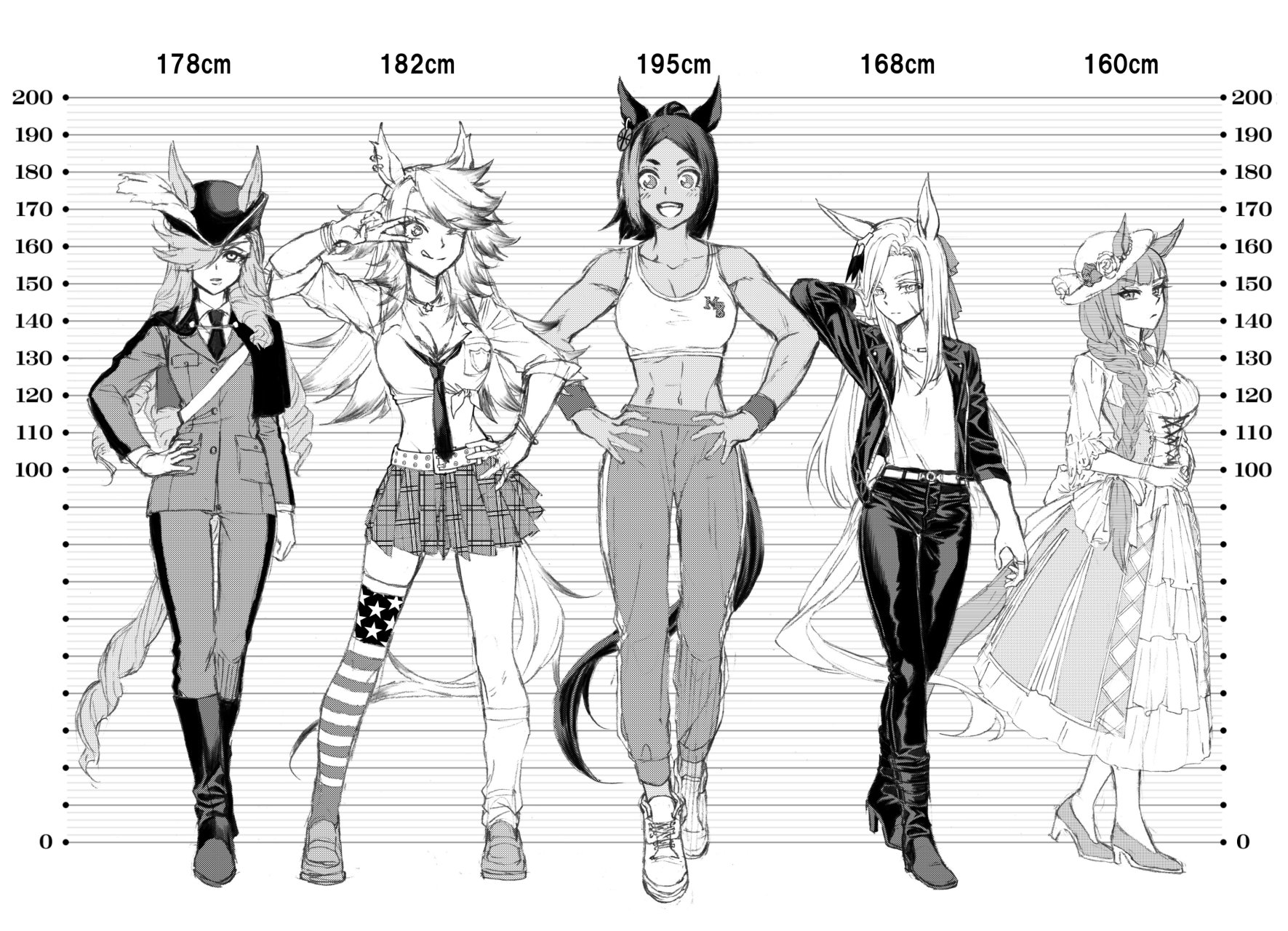 Read Uma Musume Cinderella Gray (ES) Manga Online