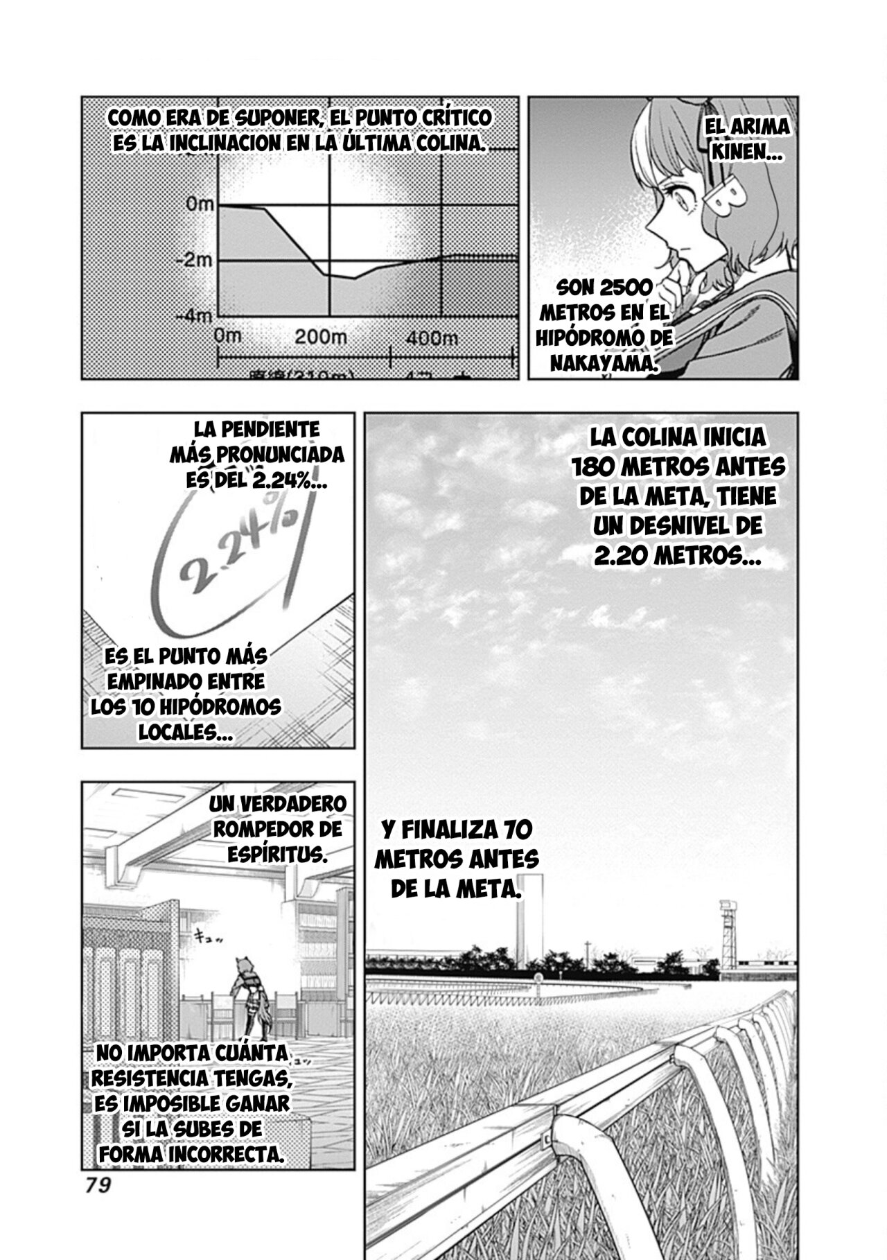 Read Uma Musume Cinderella Gray (ES) Manga Online