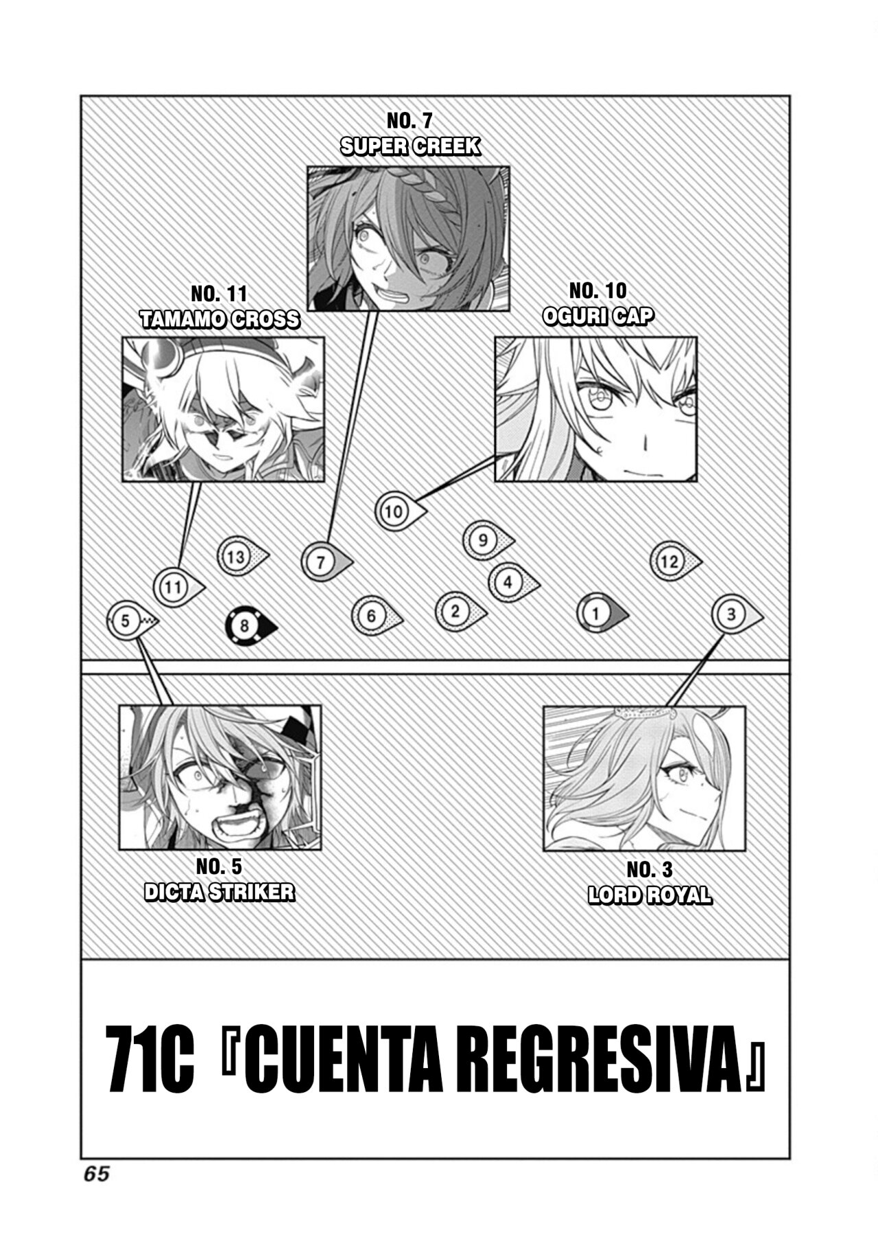 Read Uma Musume Cinderella Gray (ES) Manga Online