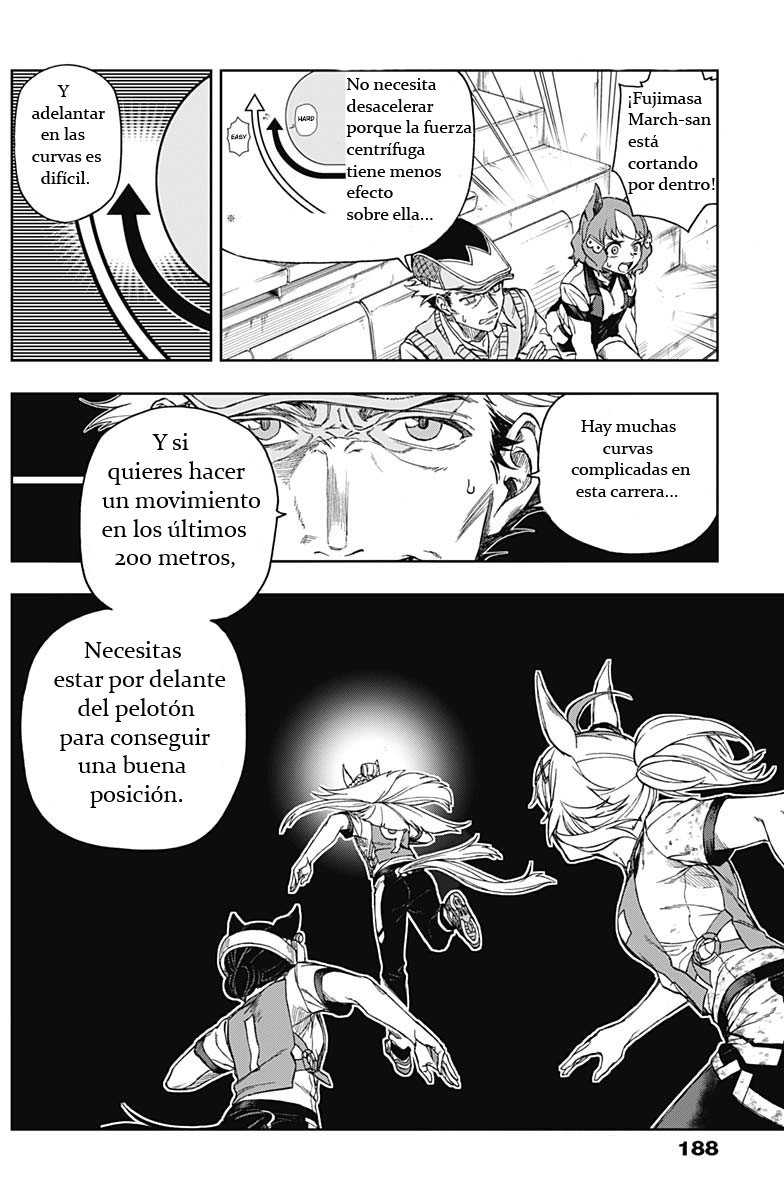 Read Uma Musume Cinderella Gray (ES) Manga Online