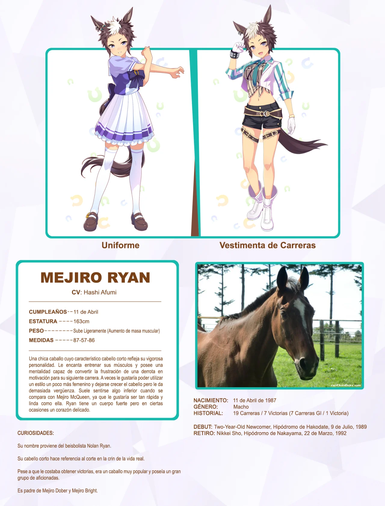 Read Uma Musume Cinderella Gray (ES) Manga Online