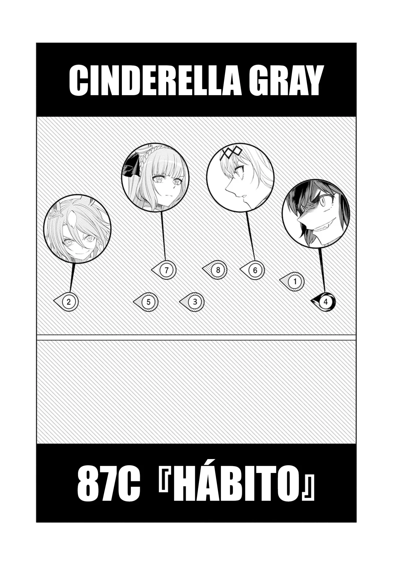 Read Uma Musume Cinderella Gray (ES) Manga Online