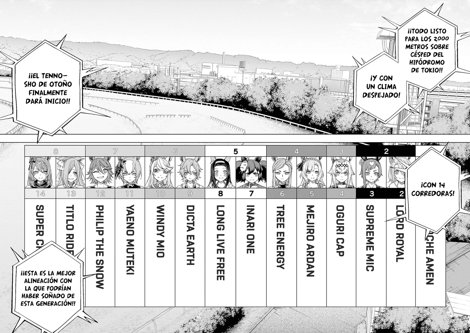Read Uma Musume Cinderella Gray (ES) Manga Online