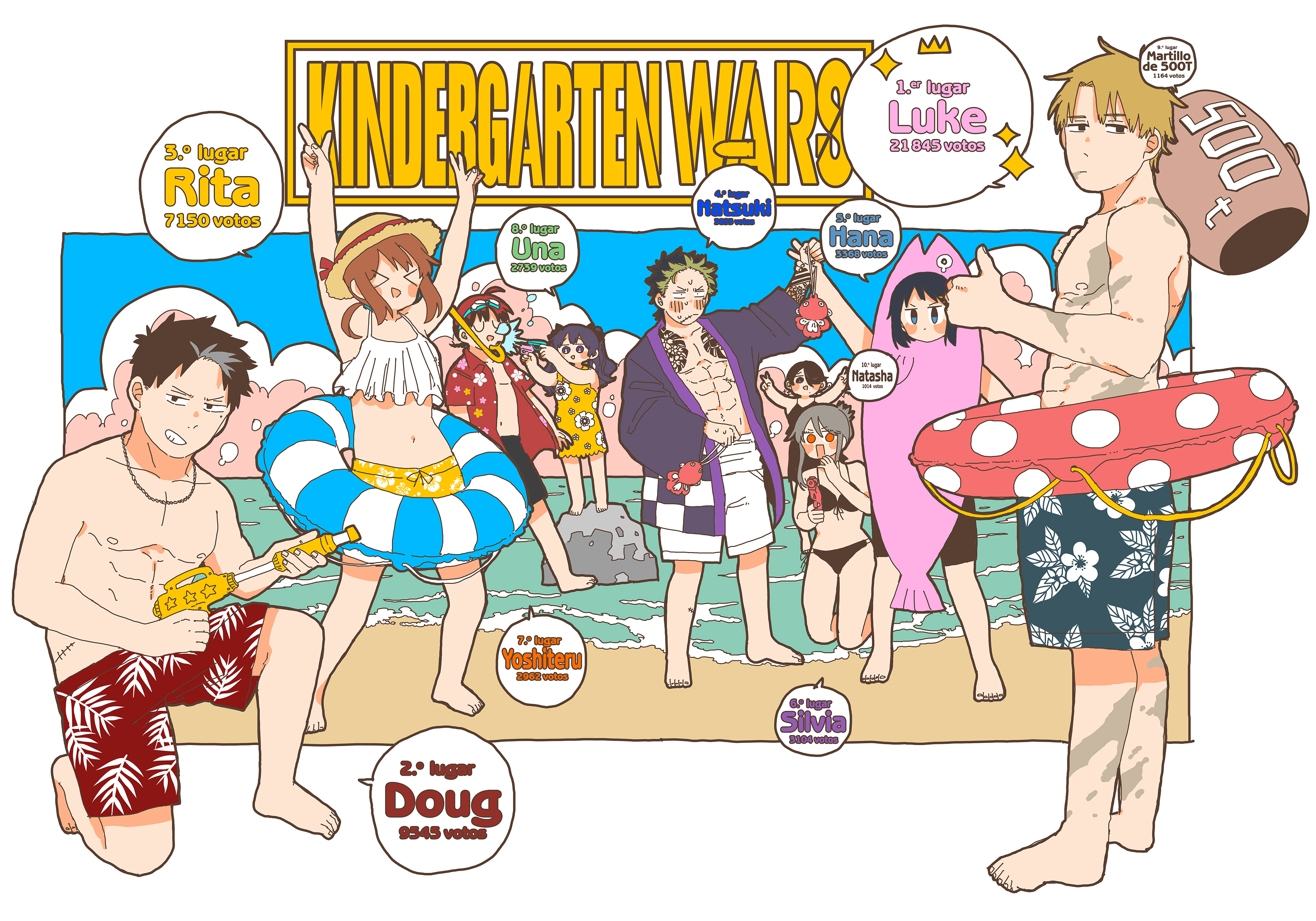 Read YOUCHIEN WARS (ES) Manga Online