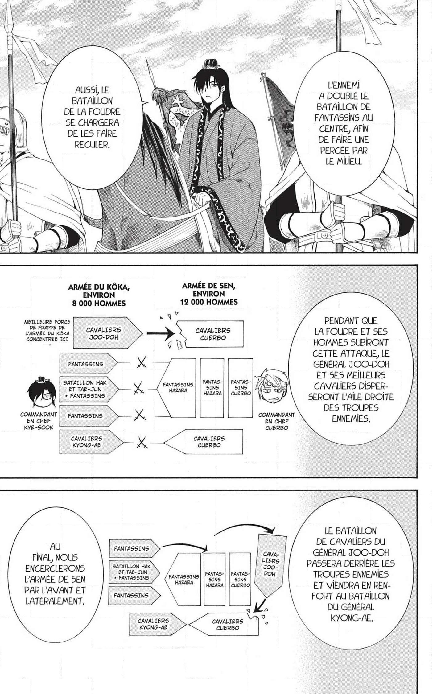 Read Akatsuki no Yona (FR) Manga Online