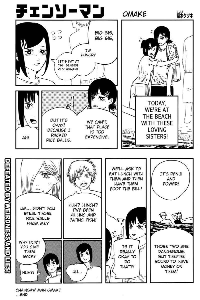 Read Chainsaw Man (FR) Manga Online
