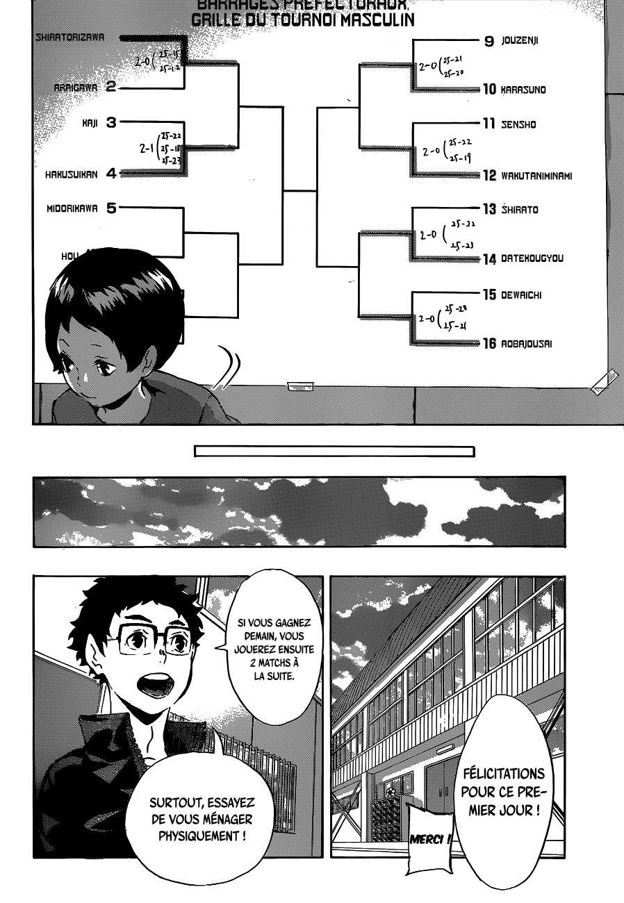 Read Haikyuu (FR) Manga Online