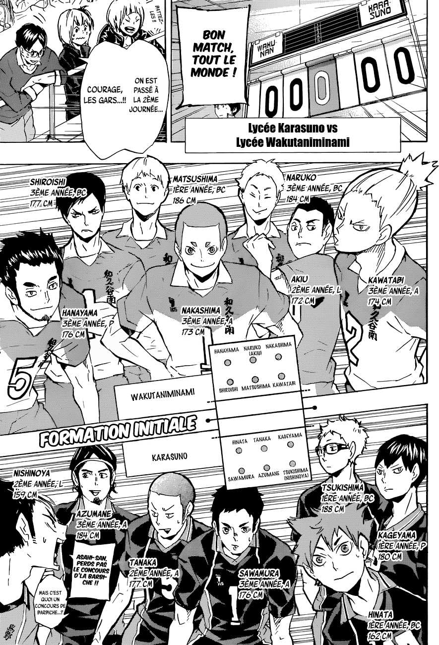 Read Haikyuu (FR) Manga Online