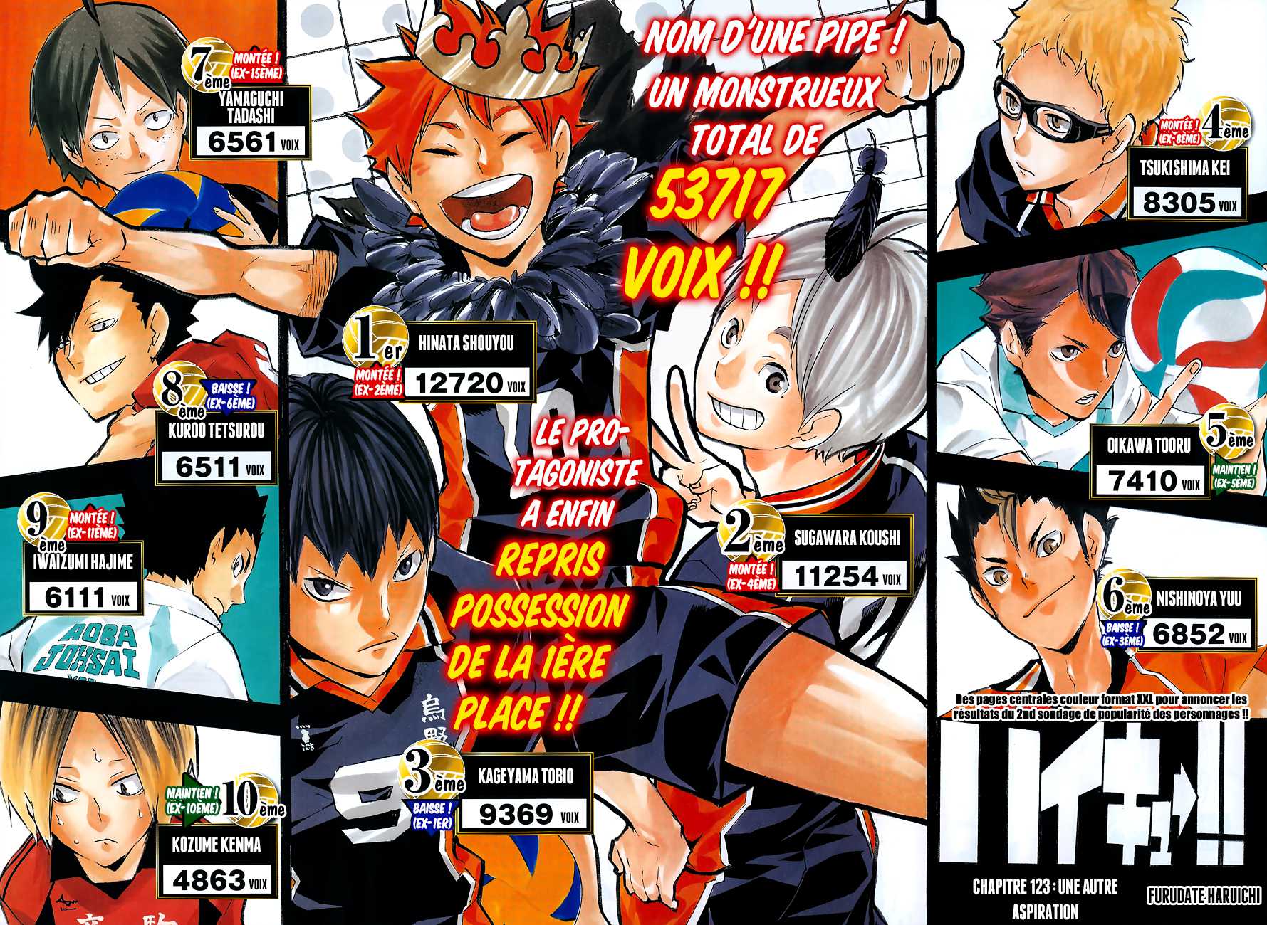Read Haikyuu (FR) Manga Online