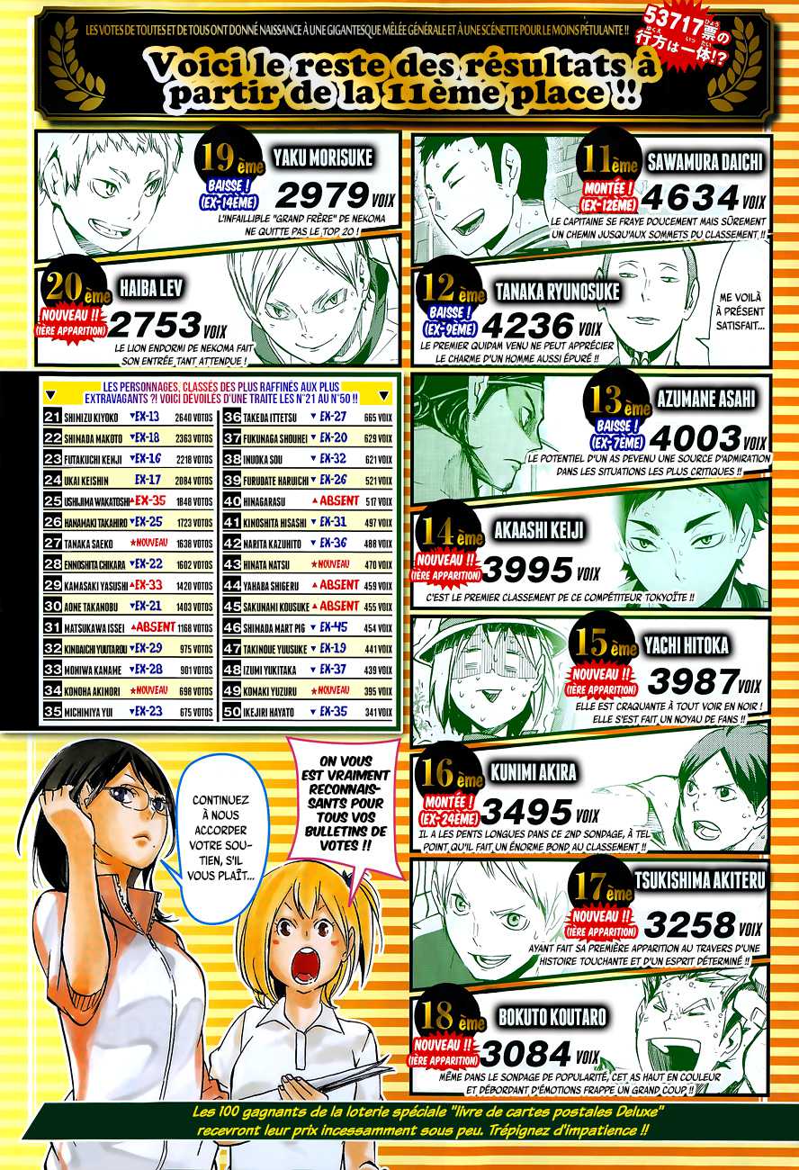Read Haikyuu (FR) Manga Online