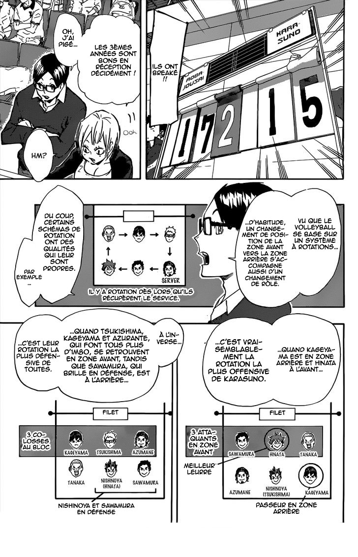 Read Haikyuu (FR) Manga Online