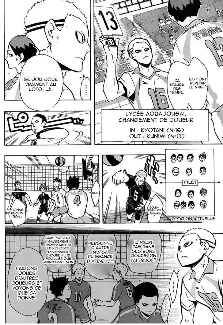 Read Haikyuu (FR) Manga Online