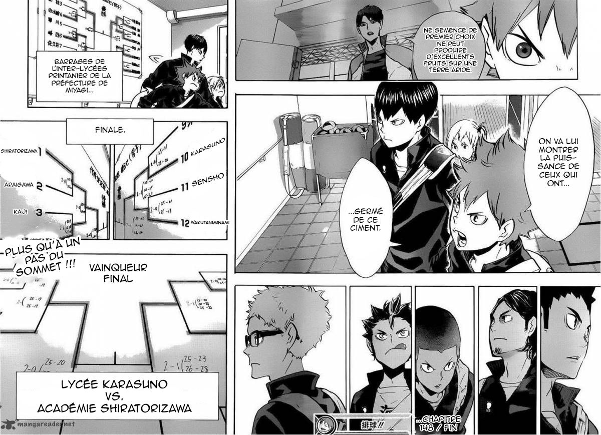 Read Haikyuu (FR) Manga Online