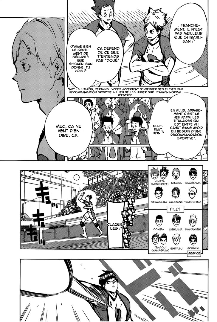 Read Haikyuu (FR) Manga Online