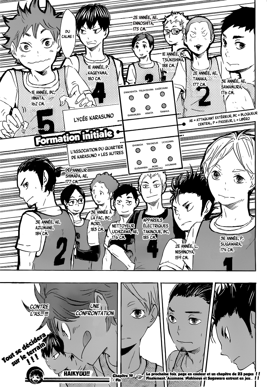 Read Haikyuu (FR) Manga Online