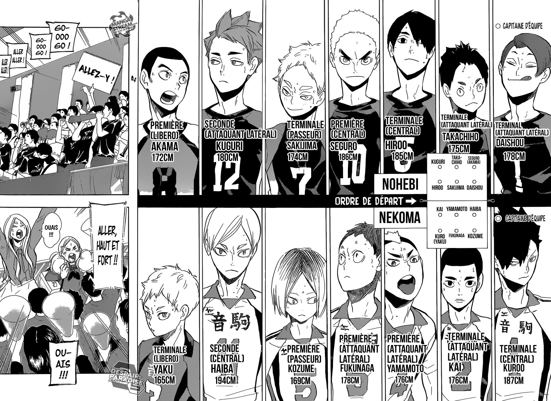 Read Haikyuu (FR) Manga Online