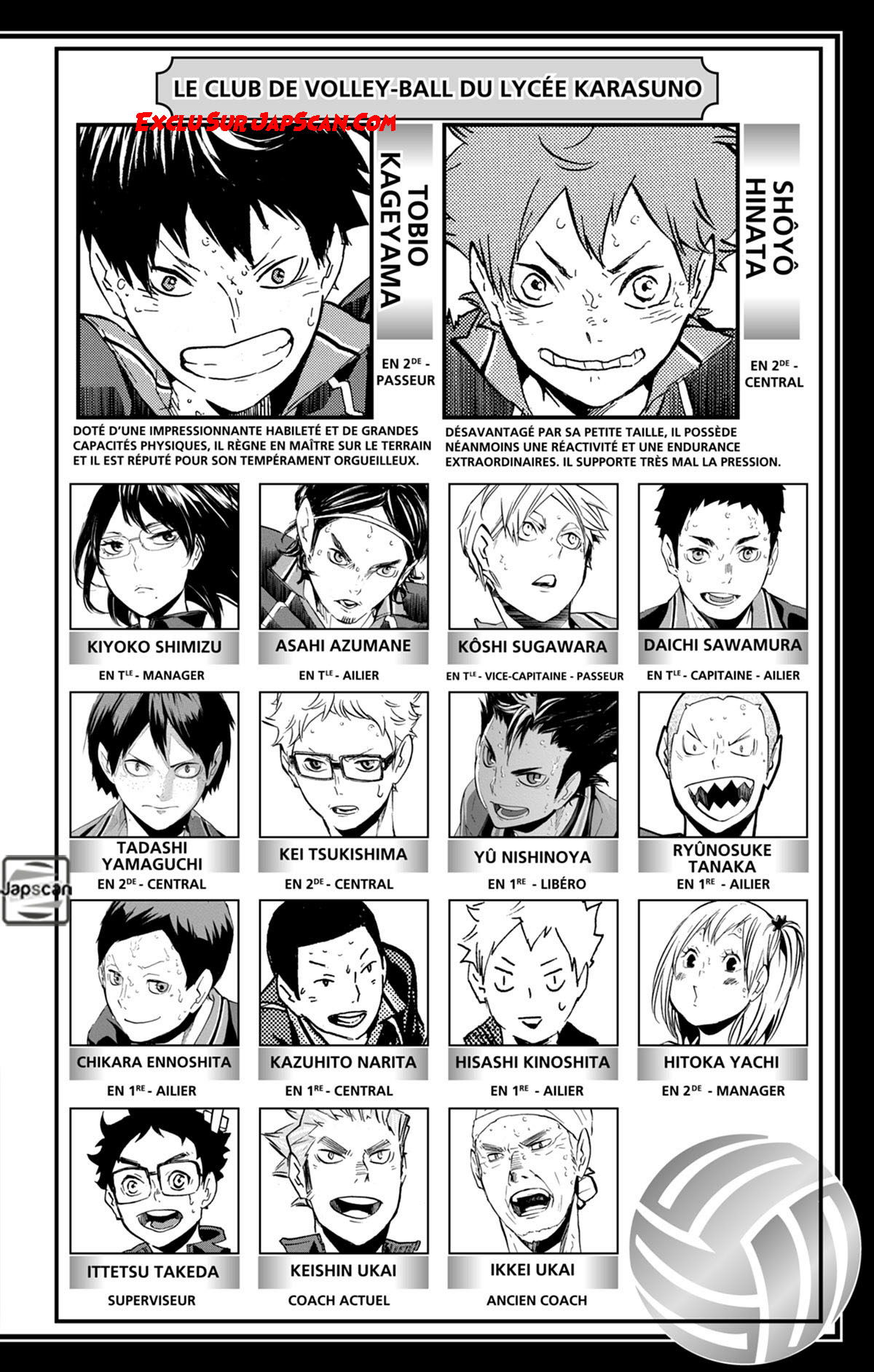 Read Haikyuu (FR) Manga Online