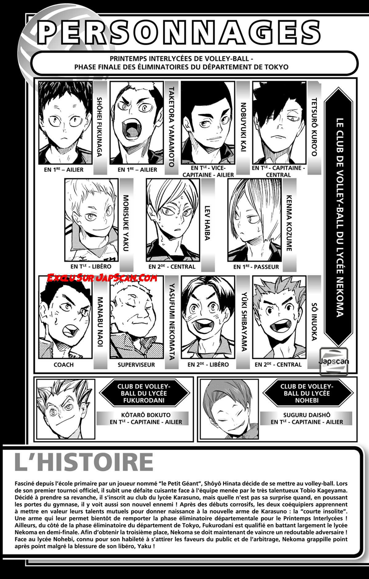 Read Haikyuu (FR) Manga Online