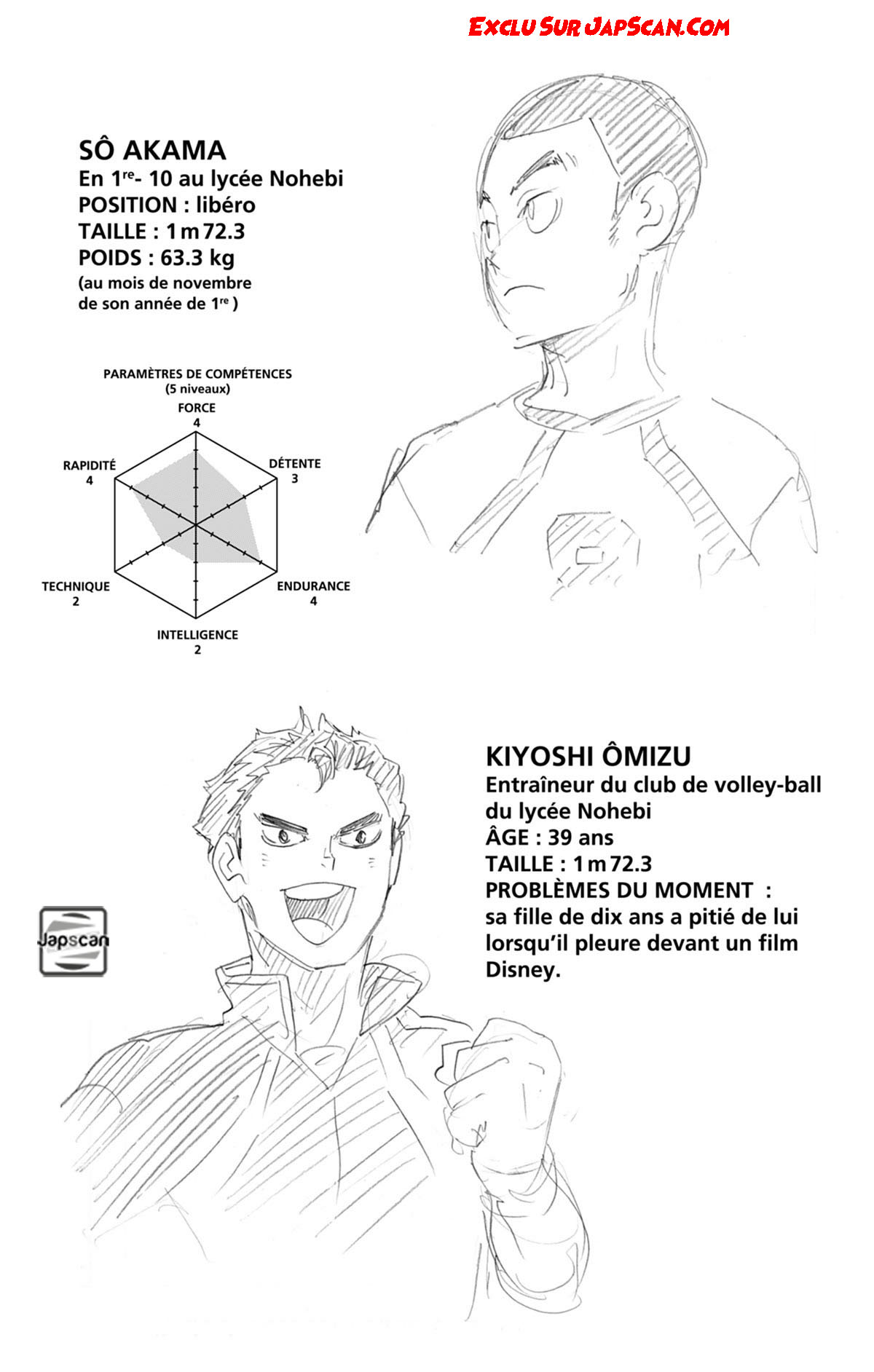Read Haikyuu (FR) Manga Online