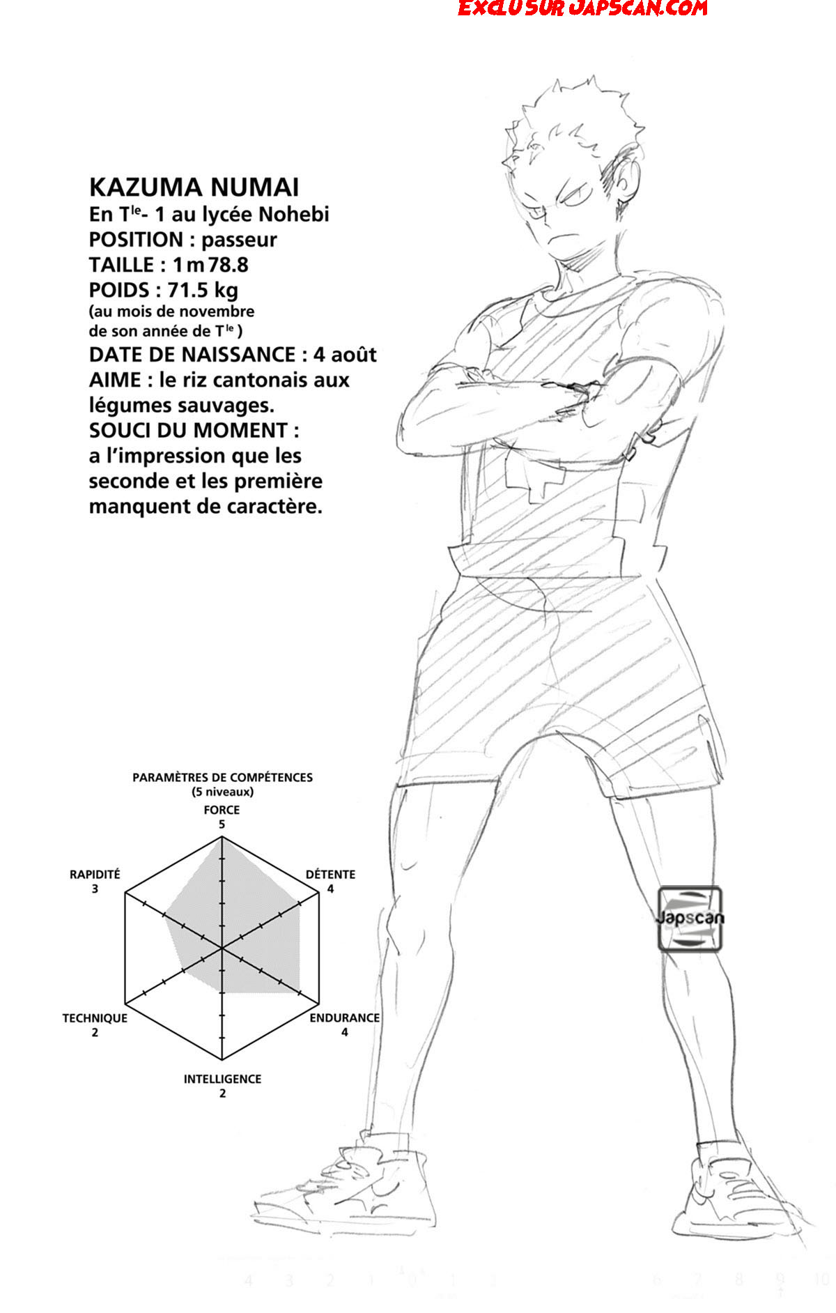 Read Haikyuu (FR) Manga Online