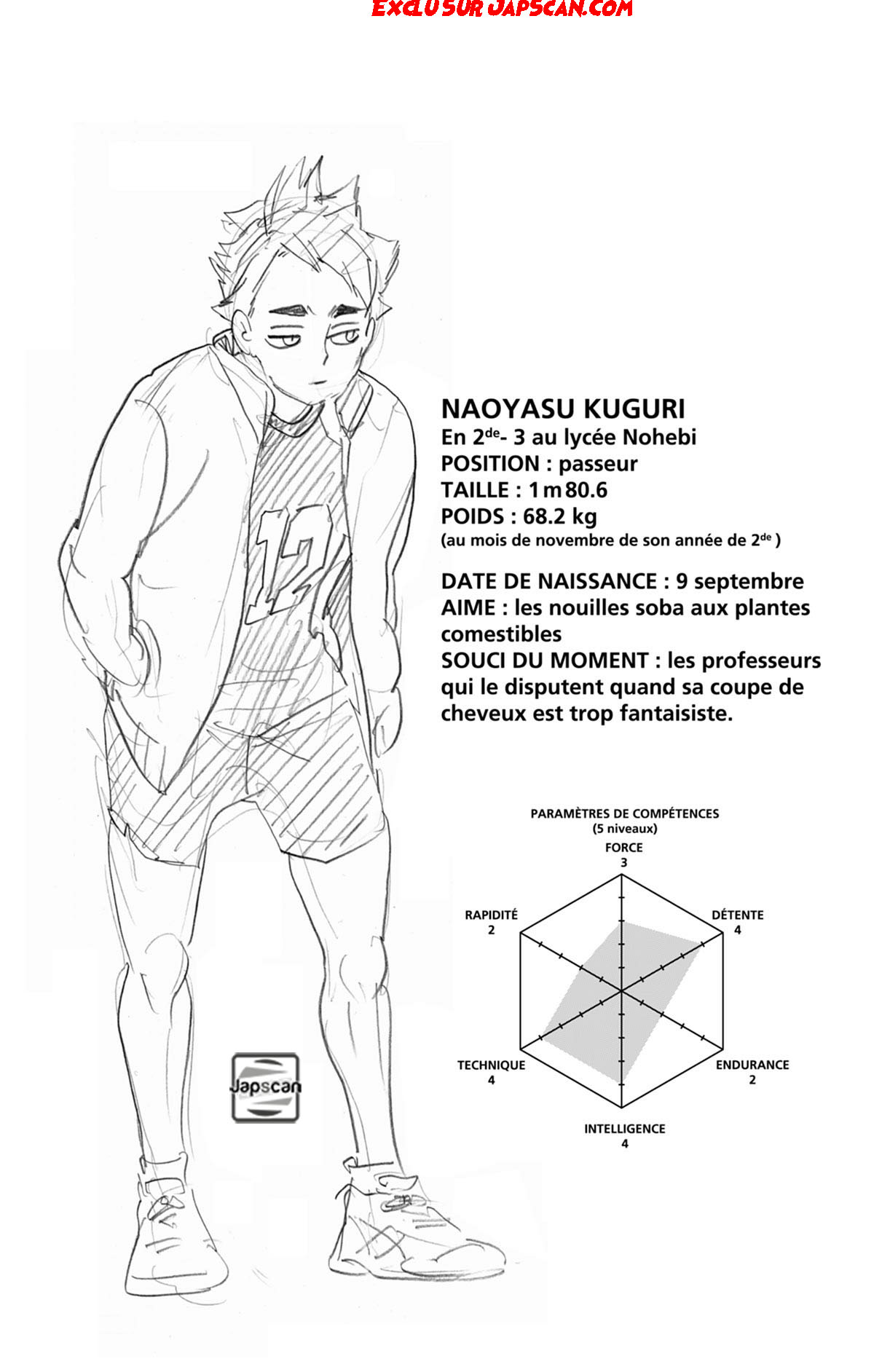 Read Haikyuu (FR) Manga Online
