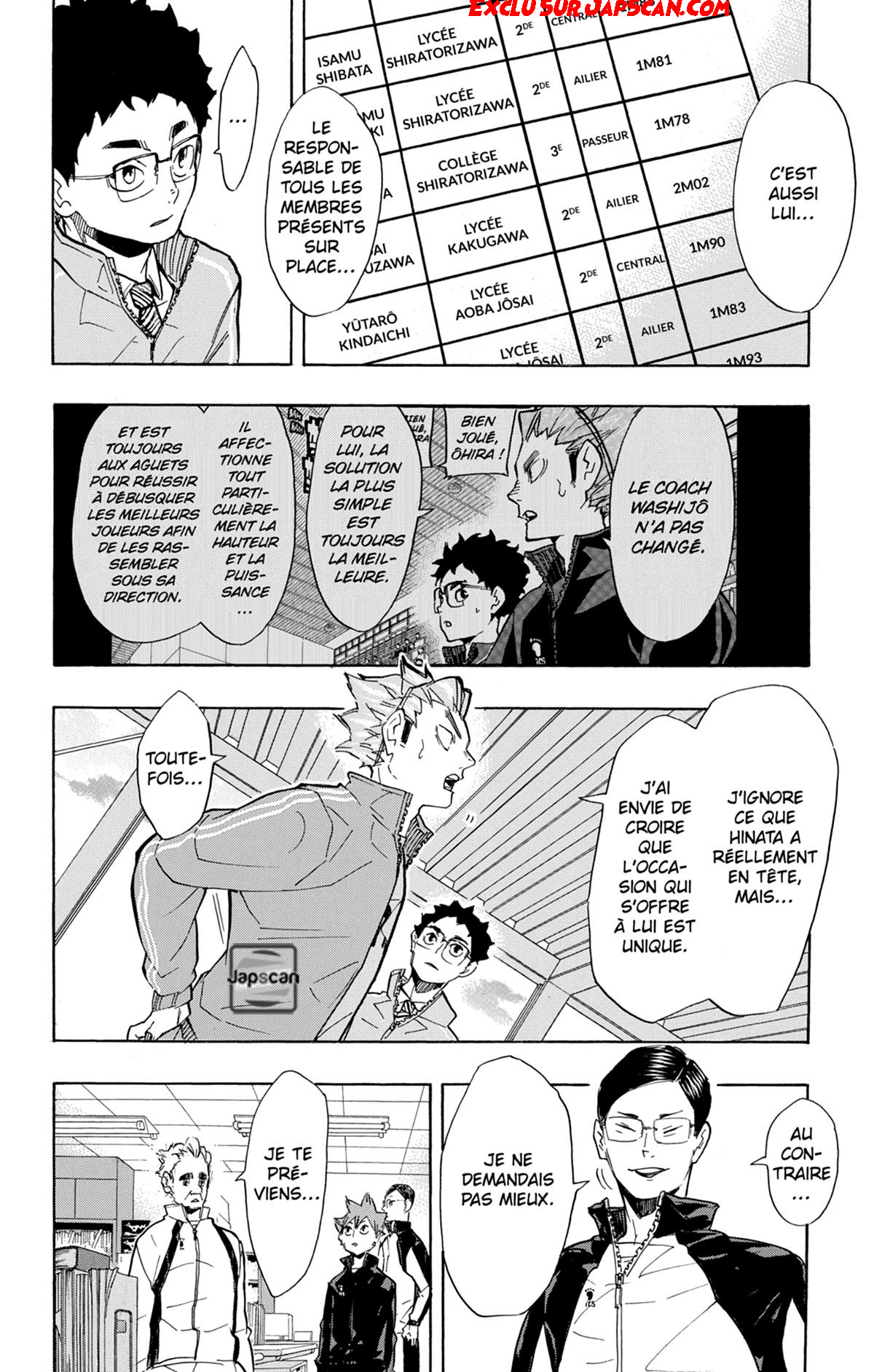 Read Haikyuu (FR) Manga Online