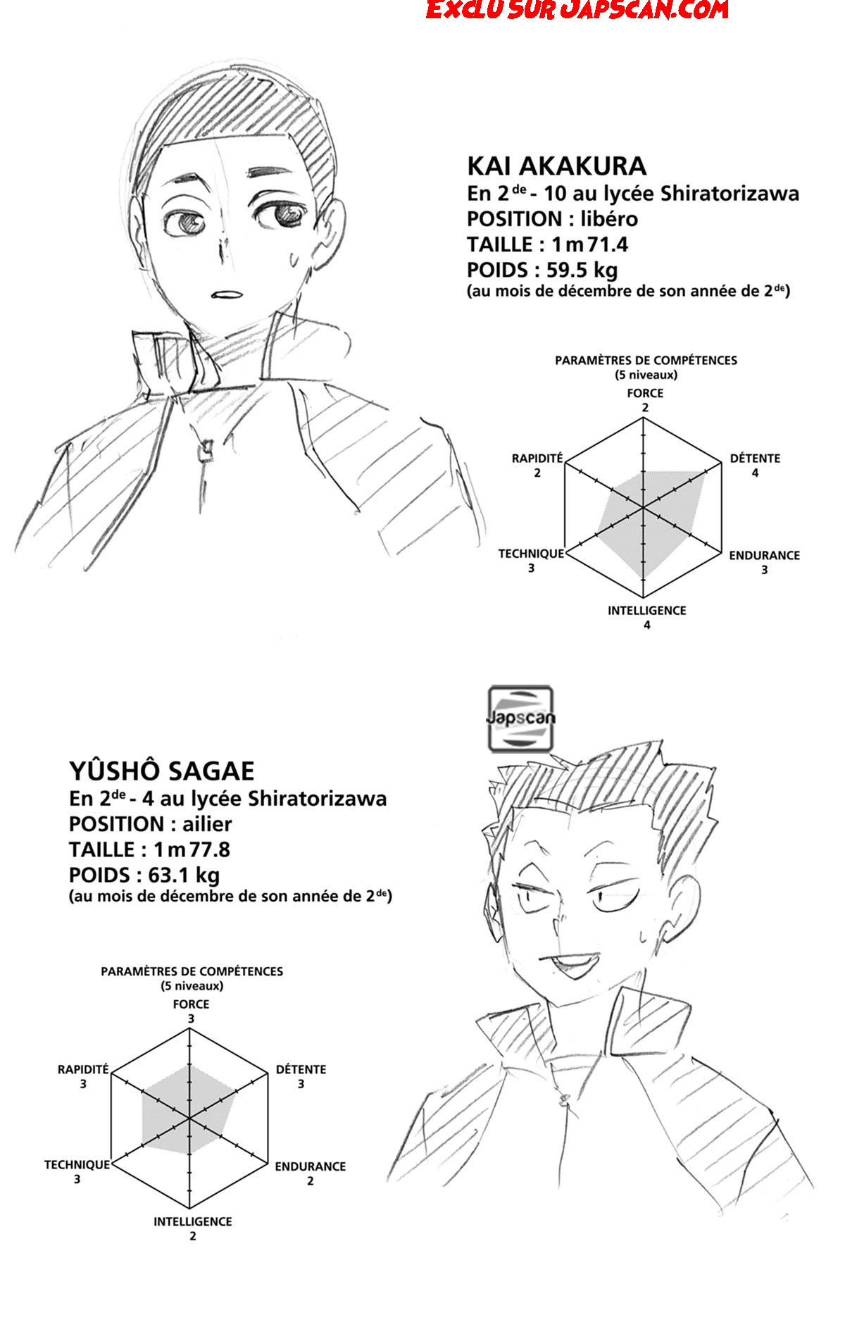 Read Haikyuu (FR) Manga Online