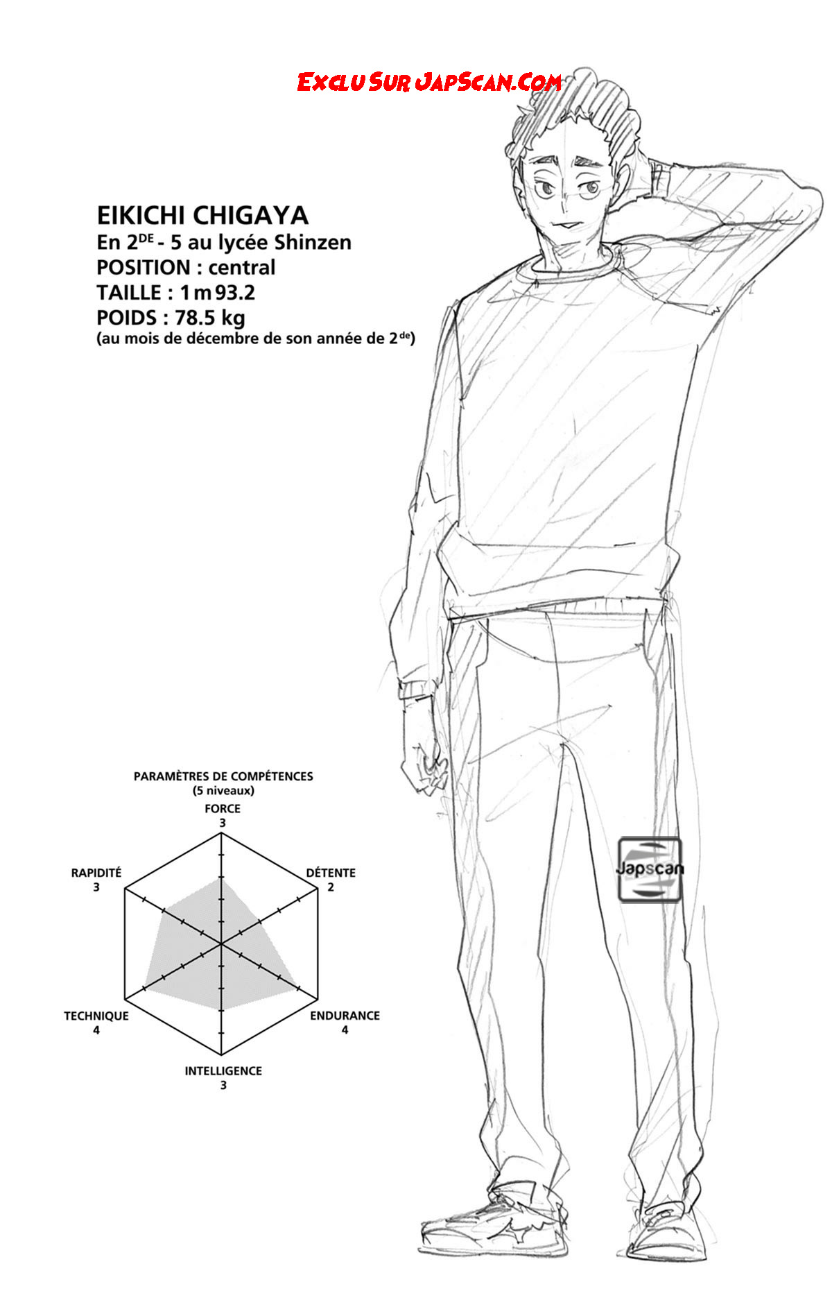 Read Haikyuu (FR) Manga Online