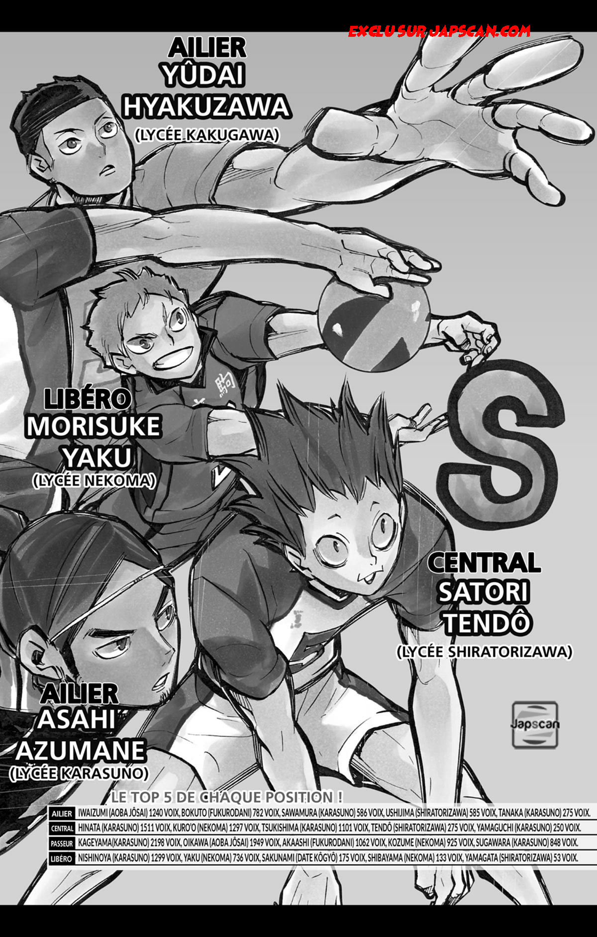 Read Haikyuu (FR) Manga Online