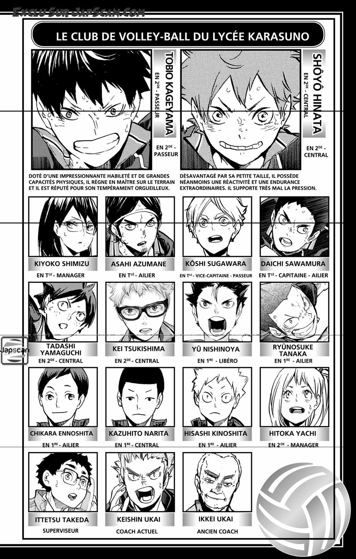 Read Haikyuu (FR) Manga Online