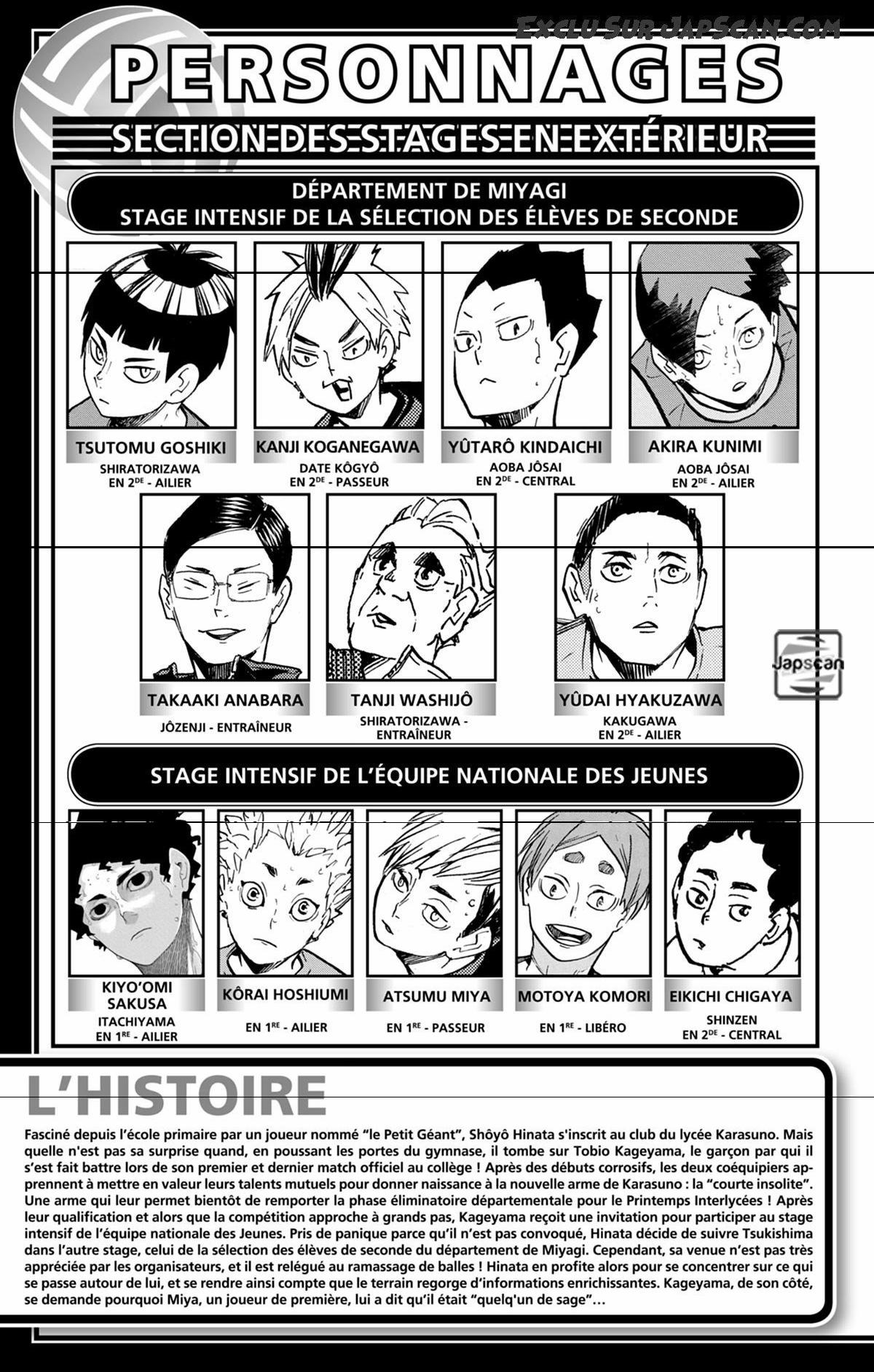 Read Haikyuu (FR) Manga Online