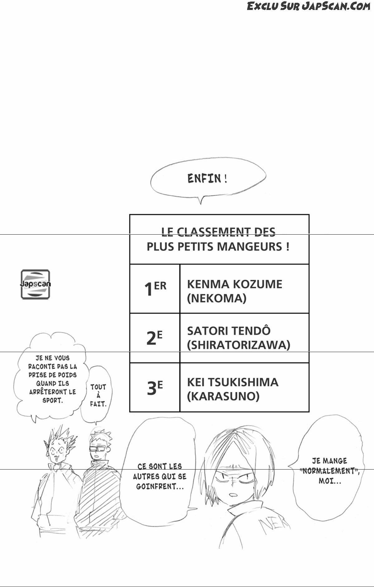 Read Haikyuu (FR) Manga Online