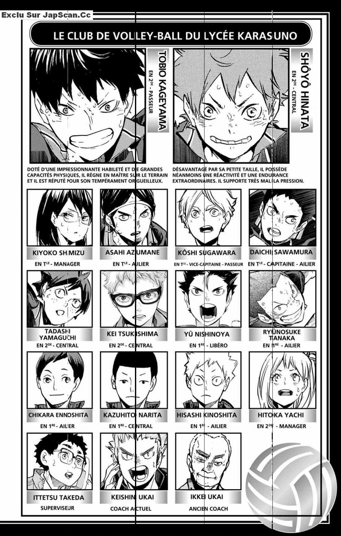 Read Haikyuu (FR) Manga Online